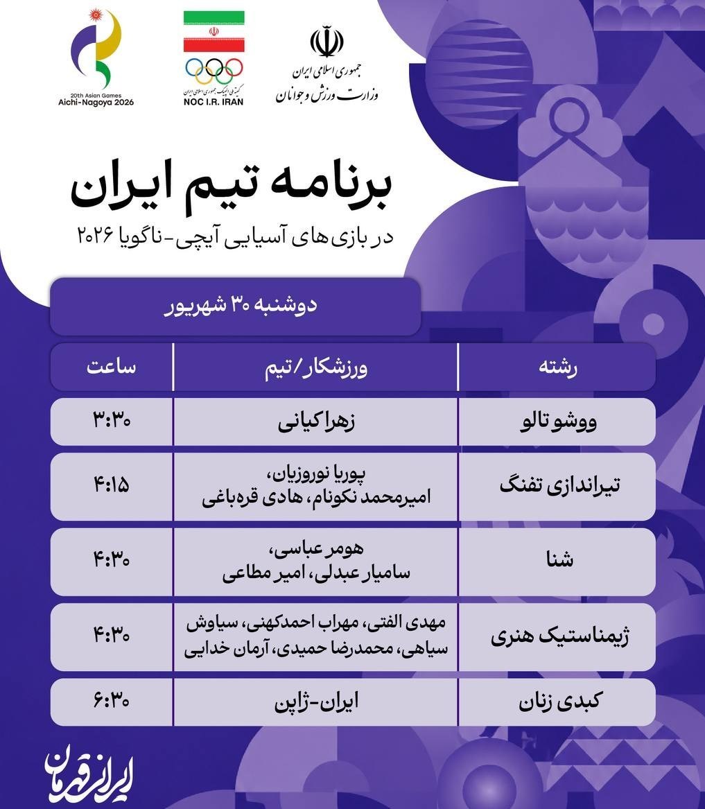 بازی‌های آسیایی 2026 ناگویا , 
