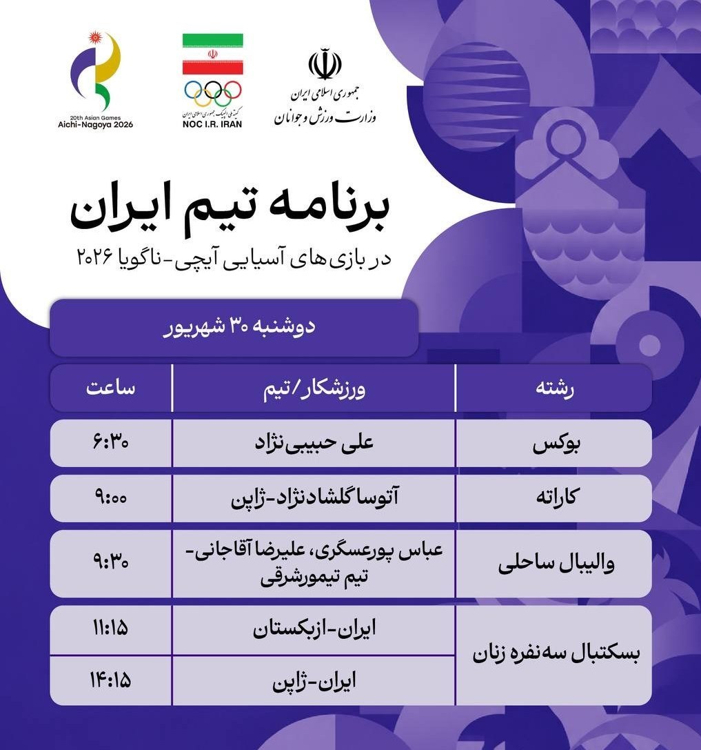 بازی‌های آسیایی 2026 ناگویا , 