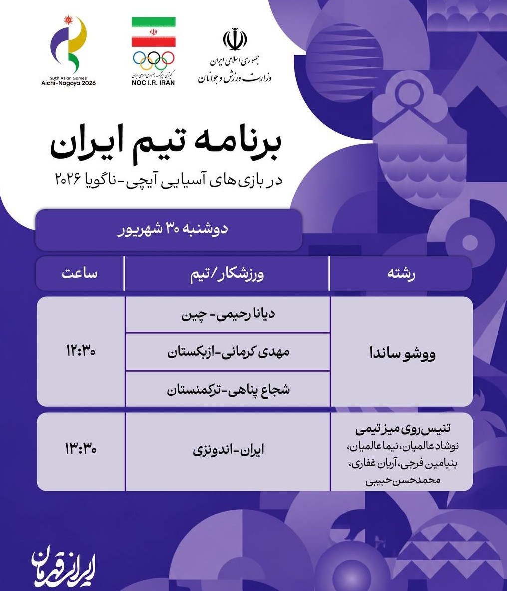 بازی‌های آسیایی 2026 ناگویا , 
