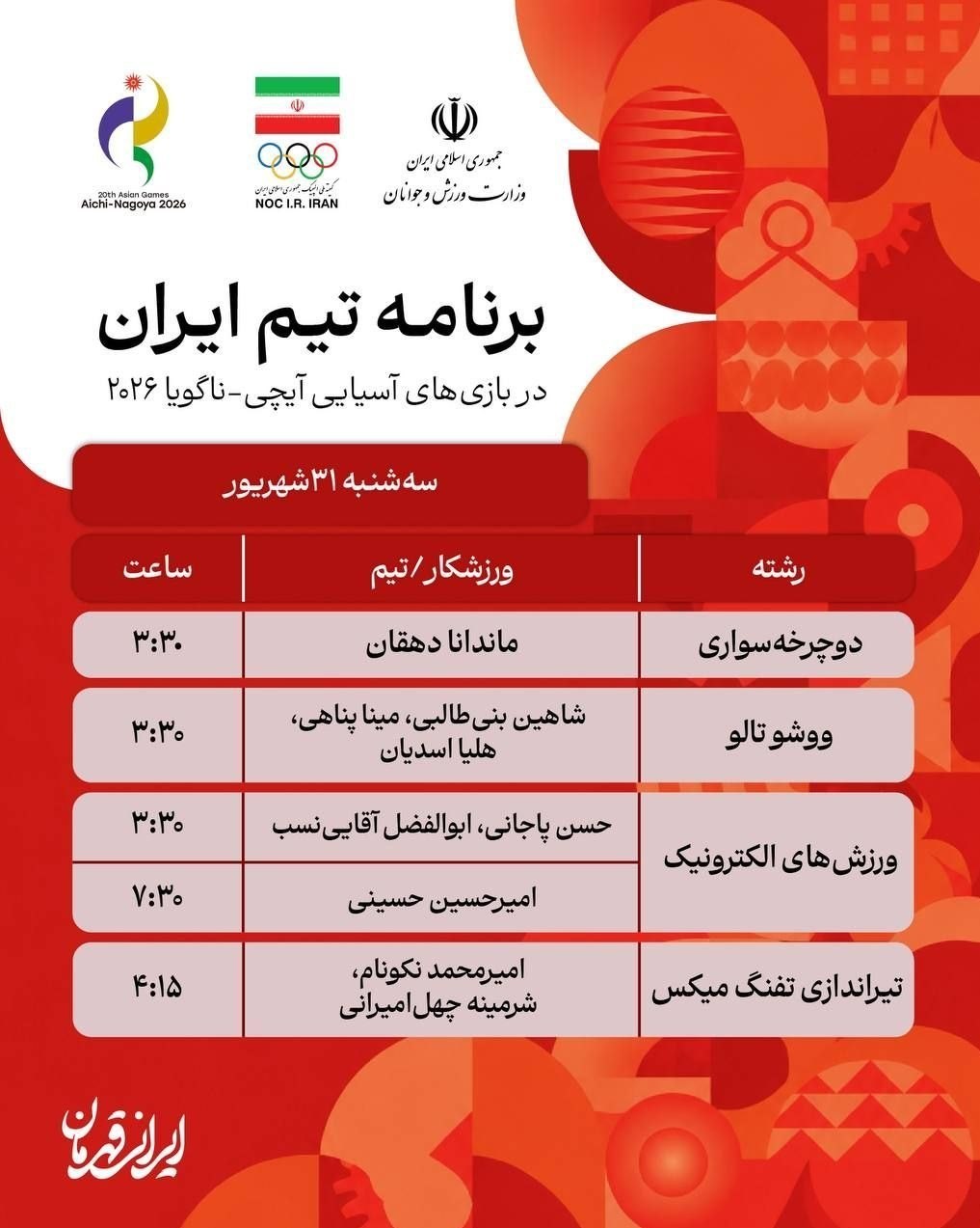 بازیهای آسیایی 2026 ناگویا , هندبال ایران , ووشو , کبدی ,