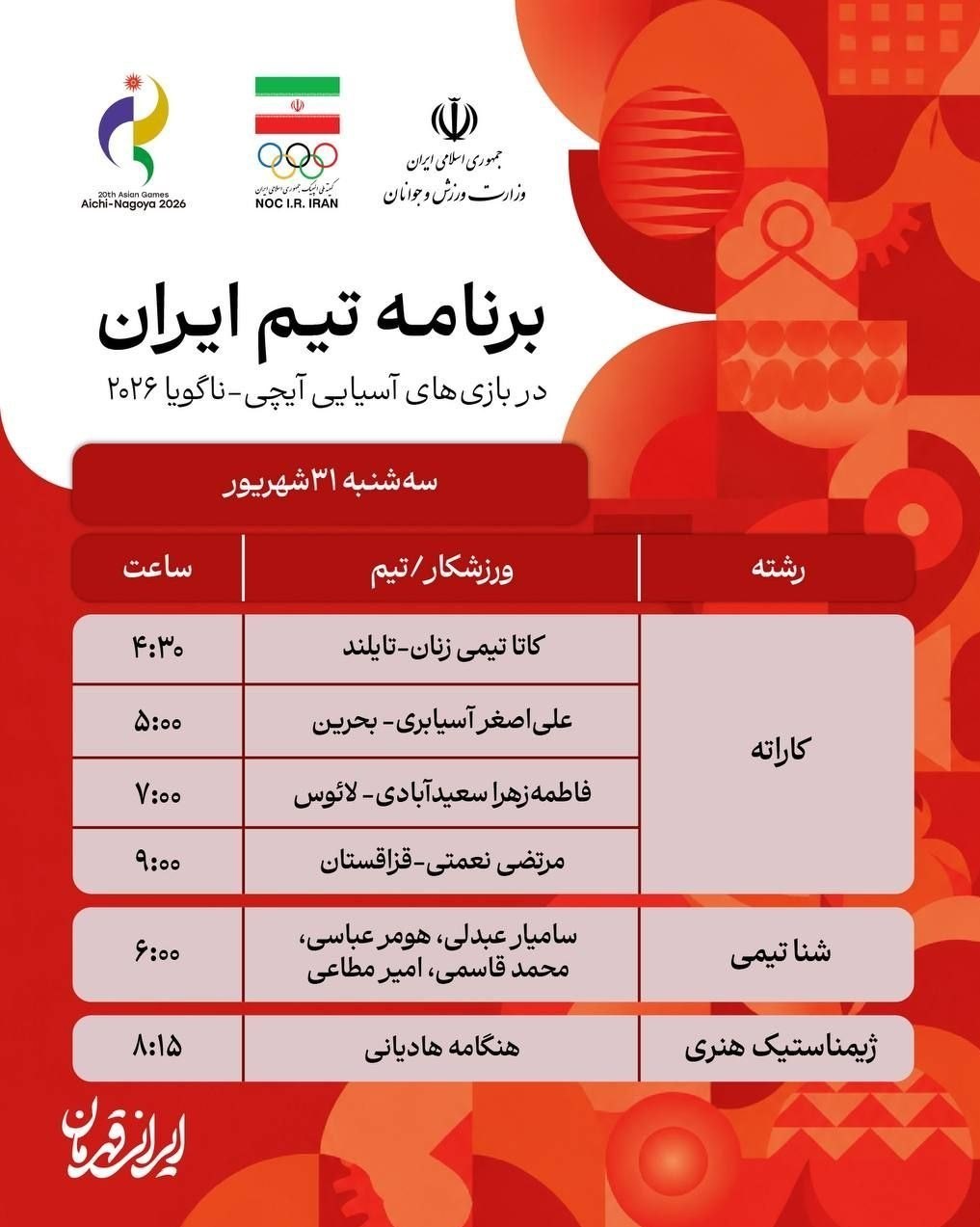 بازیهای آسیایی 2026 ناگویا , هندبال ایران , ووشو , کبدی ,