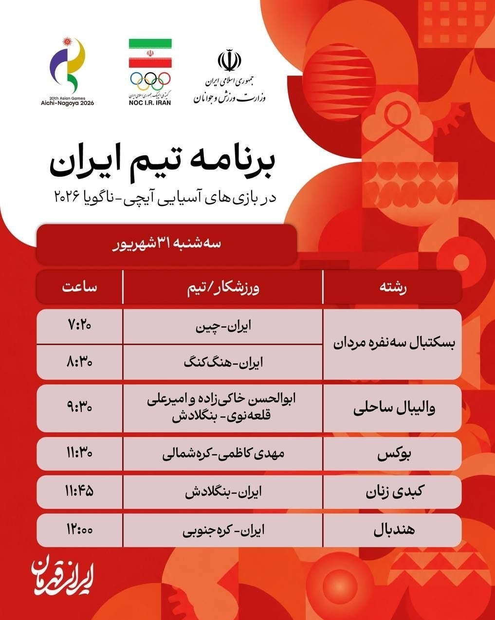 بازیهای آسیایی 2026 ناگویا , هندبال ایران , ووشو , کبدی ,
