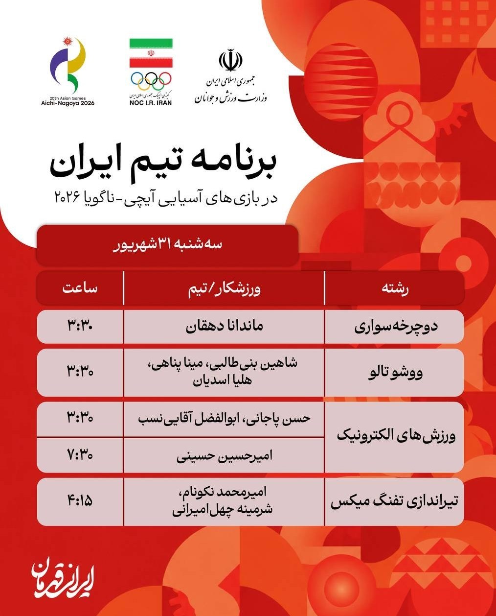 بازیهای آسیایی 2026 ناگویا , بازیهای آسیایی ,