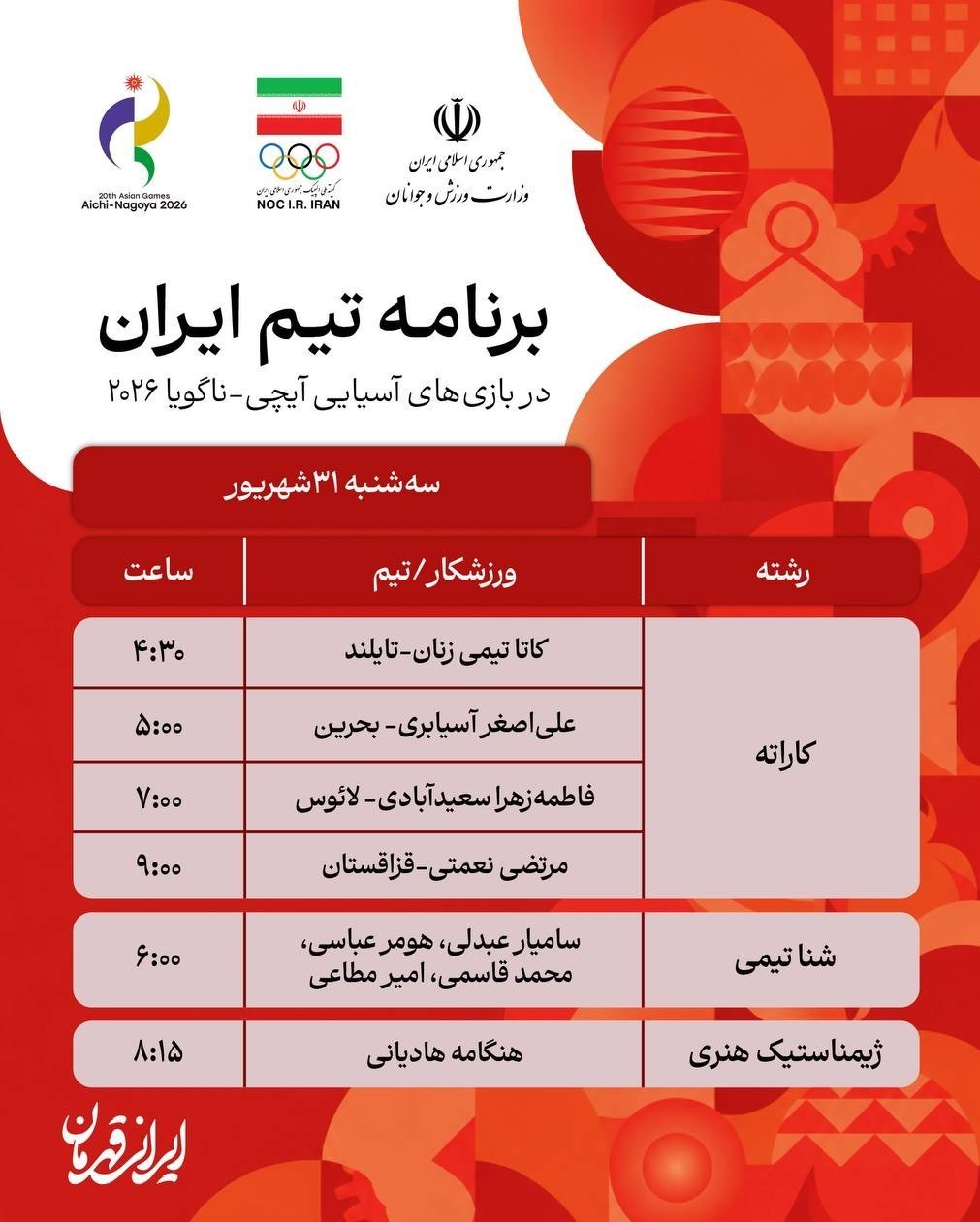 بازیهای آسیایی 2026 ناگویا , بازیهای آسیایی ,