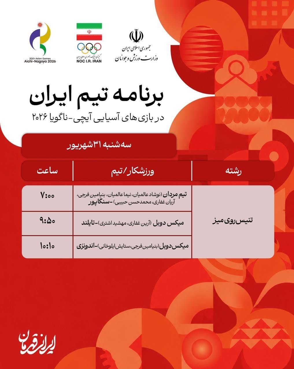 بازیهای آسیایی 2026 ناگویا , بازیهای آسیایی ,