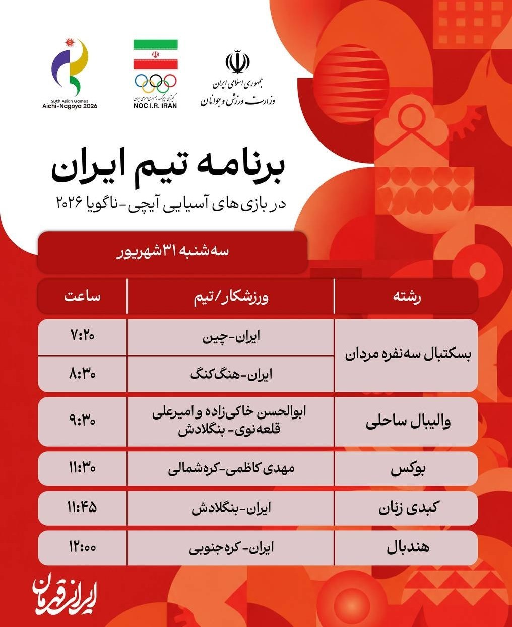 بازیهای آسیایی 2026 ناگویا , بازیهای آسیایی ,