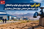 کم‌آبی،تهدیدی برای تولید و اشتغال در شهرک‌های صنعتی چهارمحال و بختیاری