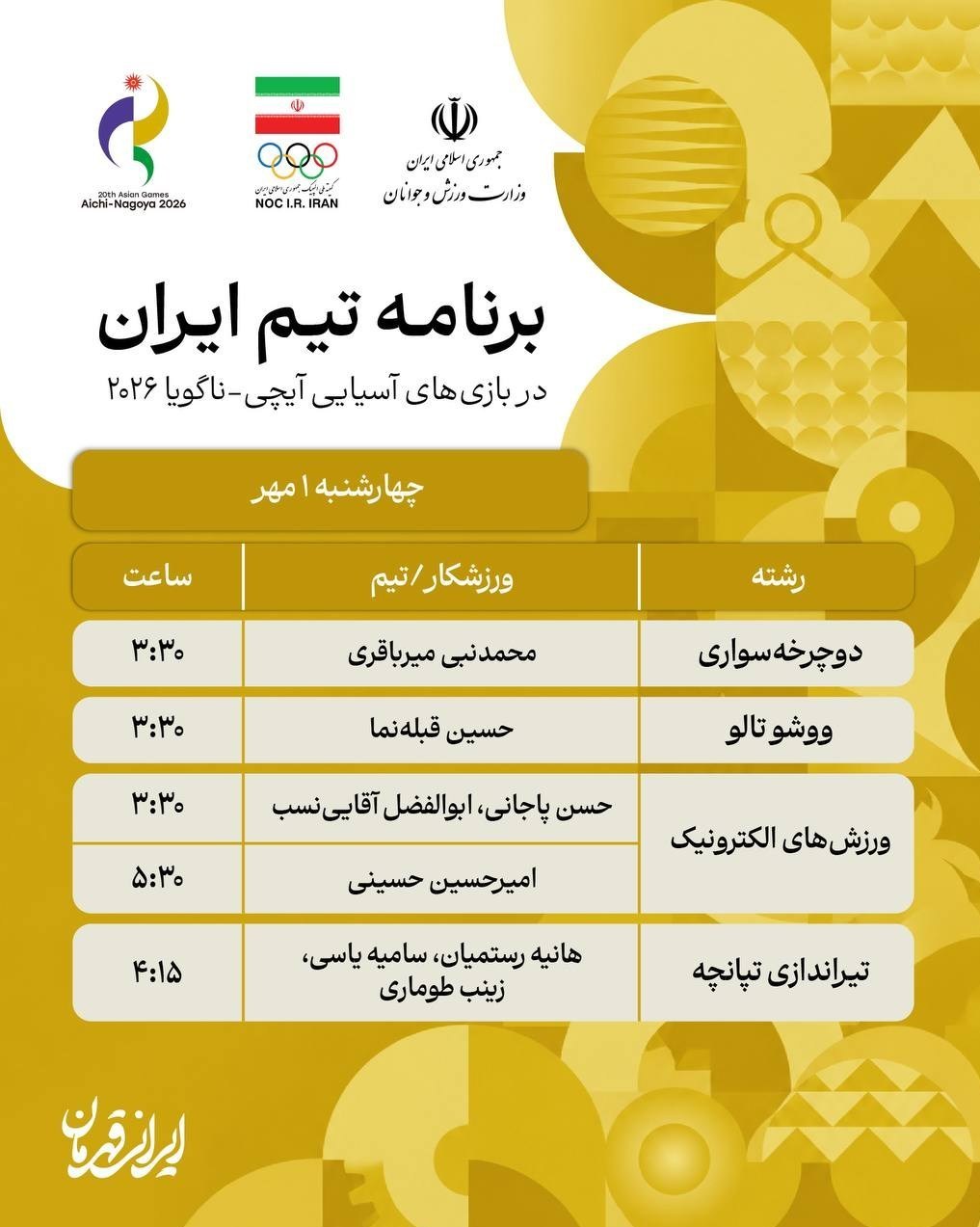 ورزش , بازیهای آسیایی 2026 ناگویا ,