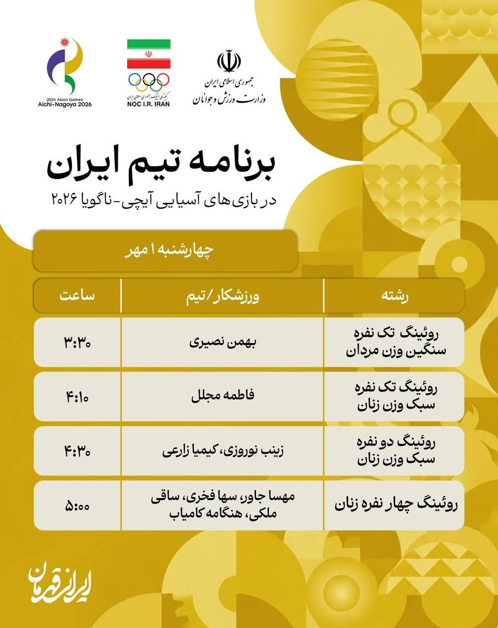ورزش , بازیهای آسیایی 2026 ناگویا ,