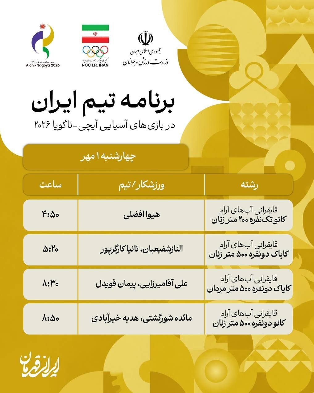 ورزش , بازیهای آسیایی 2026 ناگویا ,