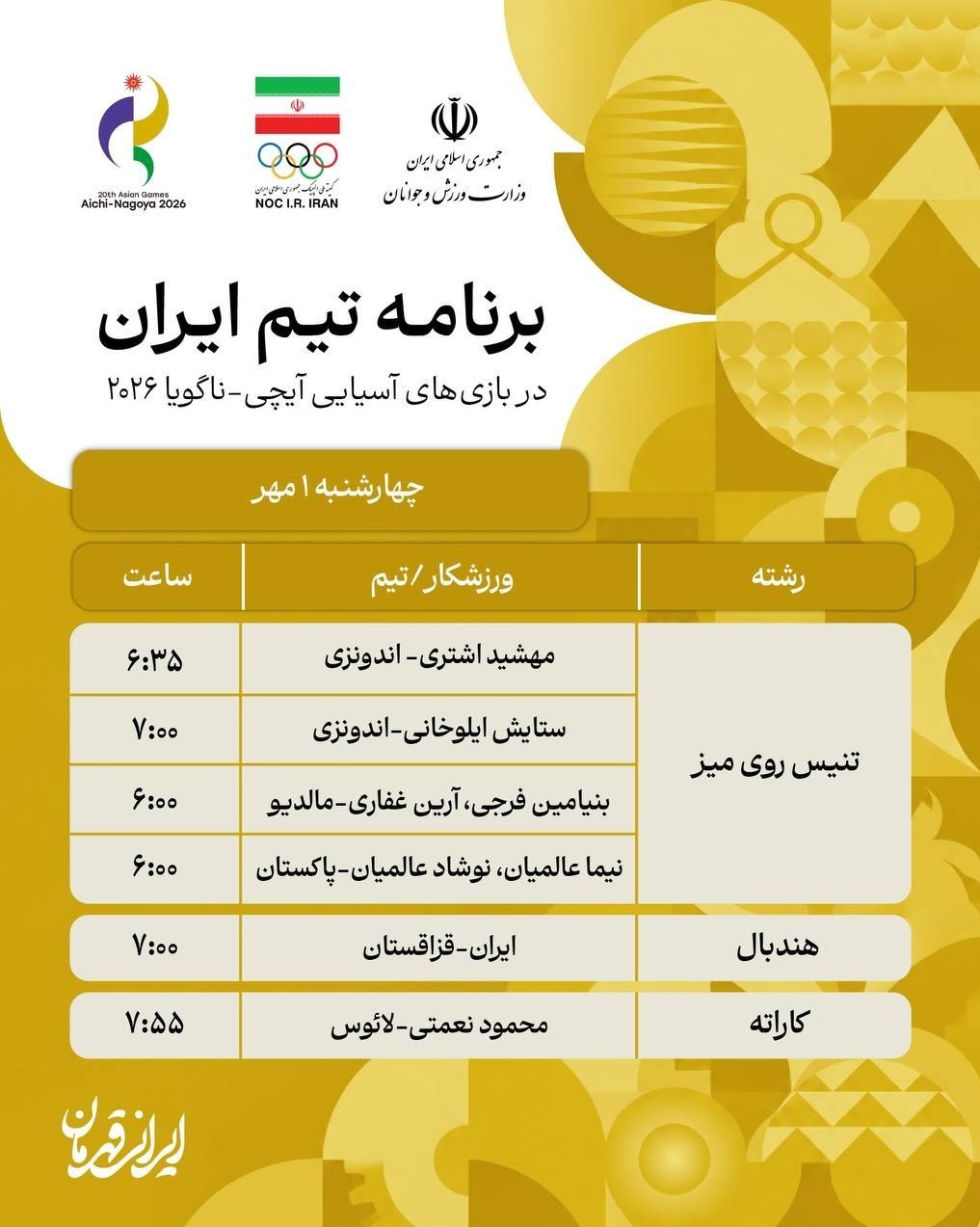 ورزش , بازیهای آسیایی 2026 ناگویا ,