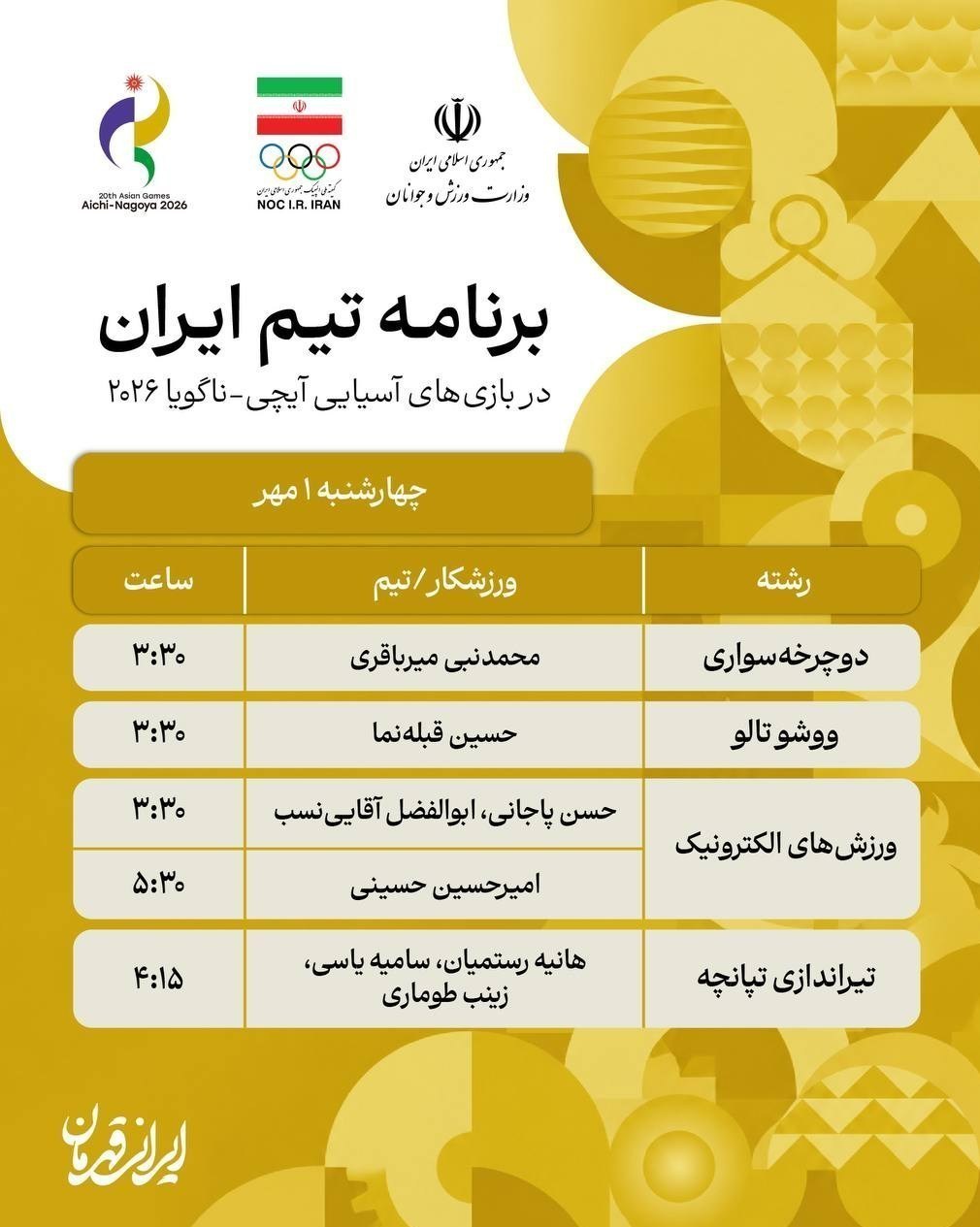 بازیهای آسیایی 2026 ناگویا , روئینگ , ووشو , ووشو ایران , ورزش بانوان , ورزش بانوان ایران ,