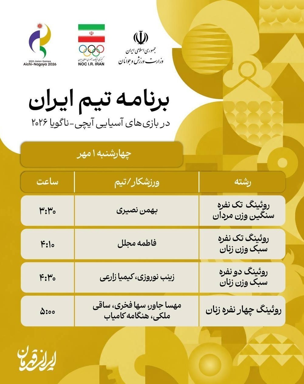 بازیهای آسیایی 2026 ناگویا , روئینگ , ووشو , ووشو ایران , ورزش بانوان , ورزش بانوان ایران ,