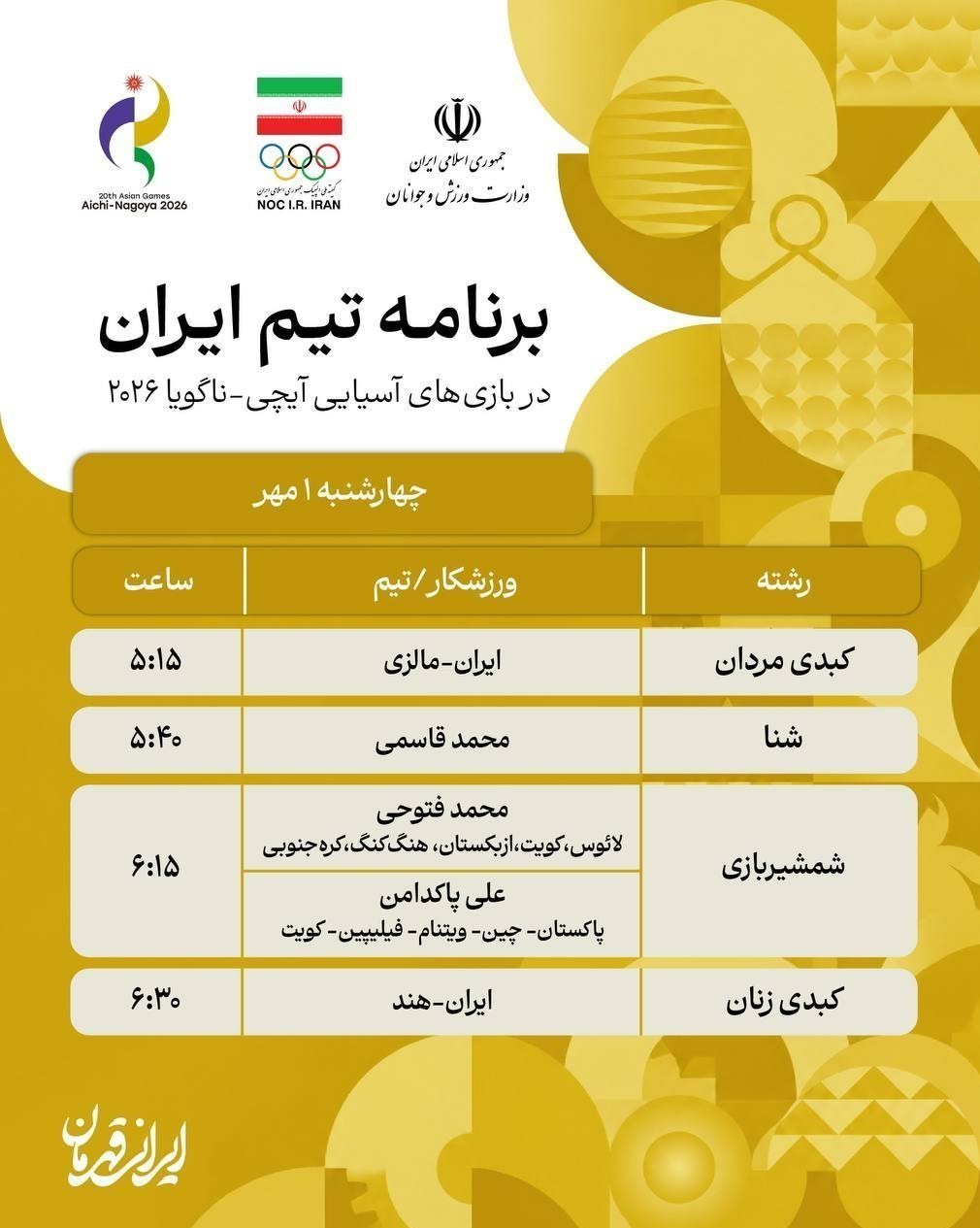 بازیهای آسیایی 2026 ناگویا , روئینگ , ووشو , ووشو ایران , ورزش بانوان , ورزش بانوان ایران ,