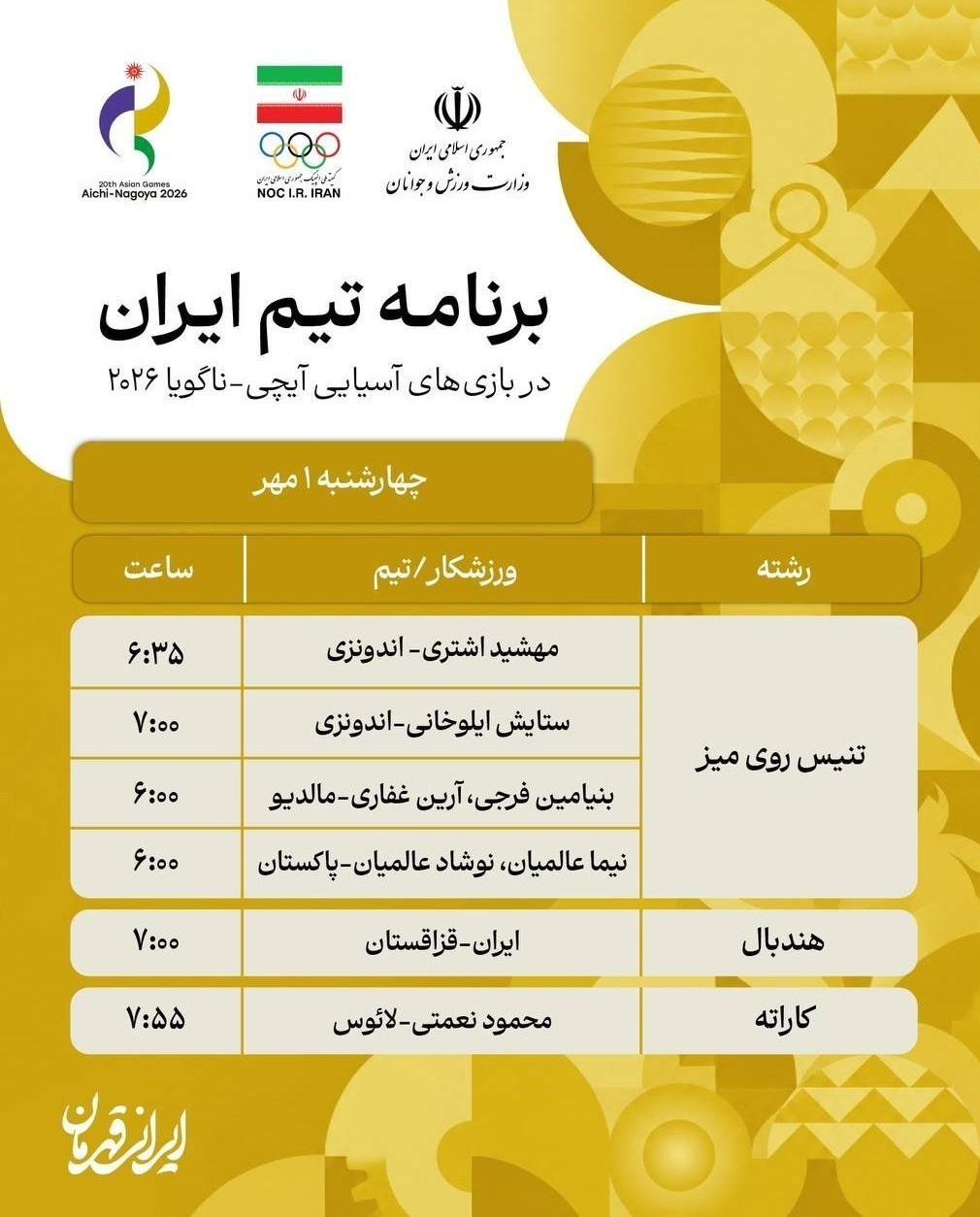 بازیهای آسیایی 2026 ناگویا , روئینگ , ووشو , ووشو ایران , ورزش بانوان , ورزش بانوان ایران ,
