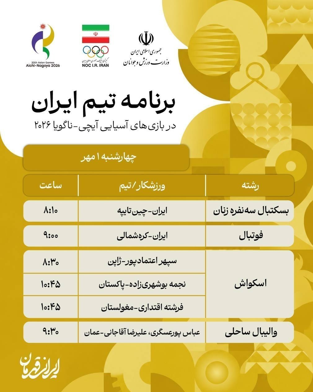 بازیهای آسیایی 2026 ناگویا , روئینگ , ووشو , ووشو ایران , ورزش بانوان , ورزش بانوان ایران ,