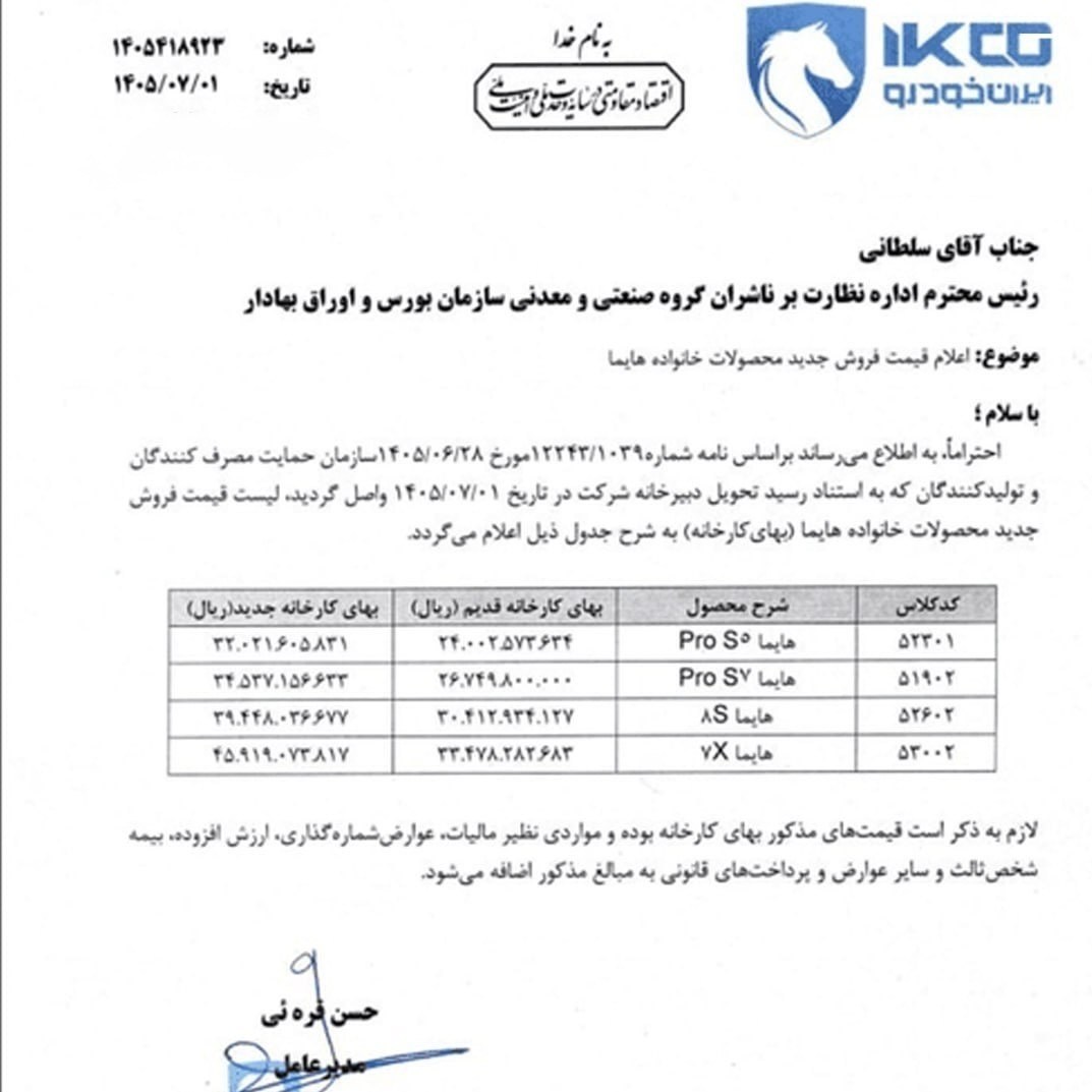 گروه صنعتی ایران خودرو , 