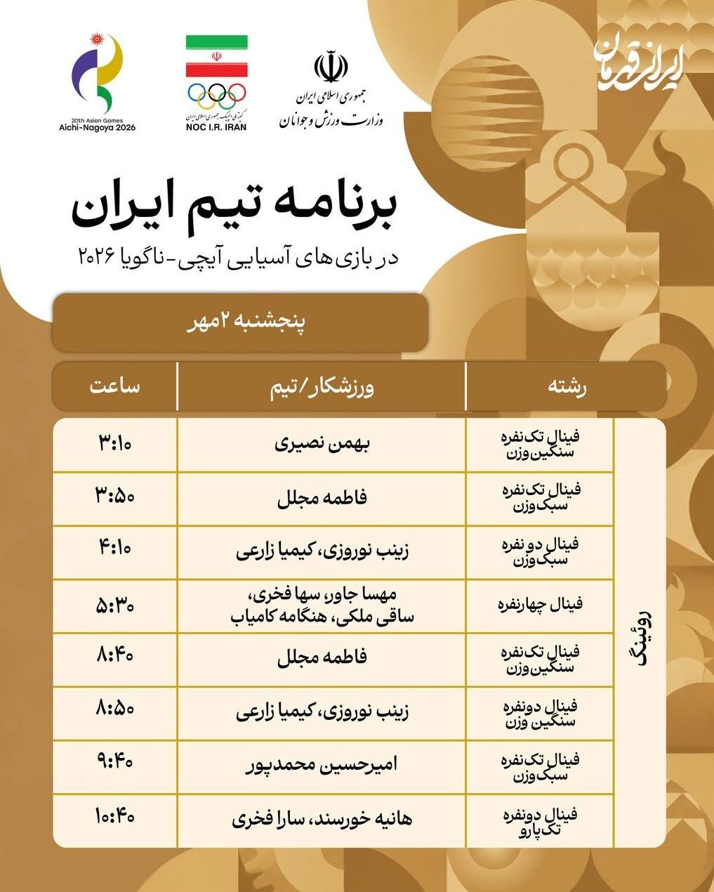 بازیهای آسیایی , بازیهای آسیایی 2026 ناگویا ,