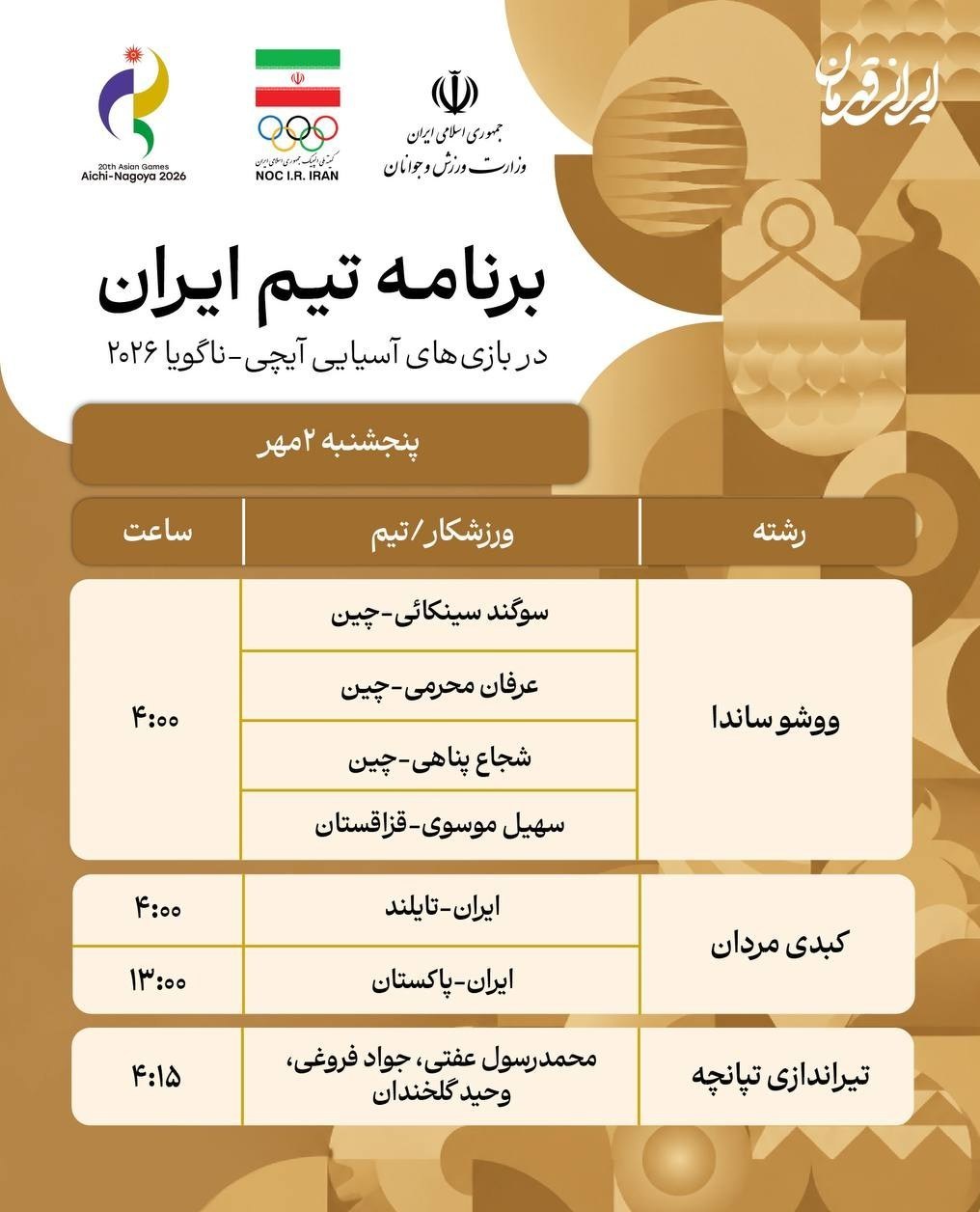بازیهای آسیایی , بازیهای آسیایی 2026 ناگویا ,