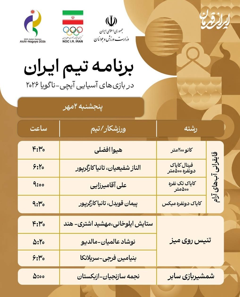 بازیهای آسیایی , بازیهای آسیایی 2026 ناگویا ,