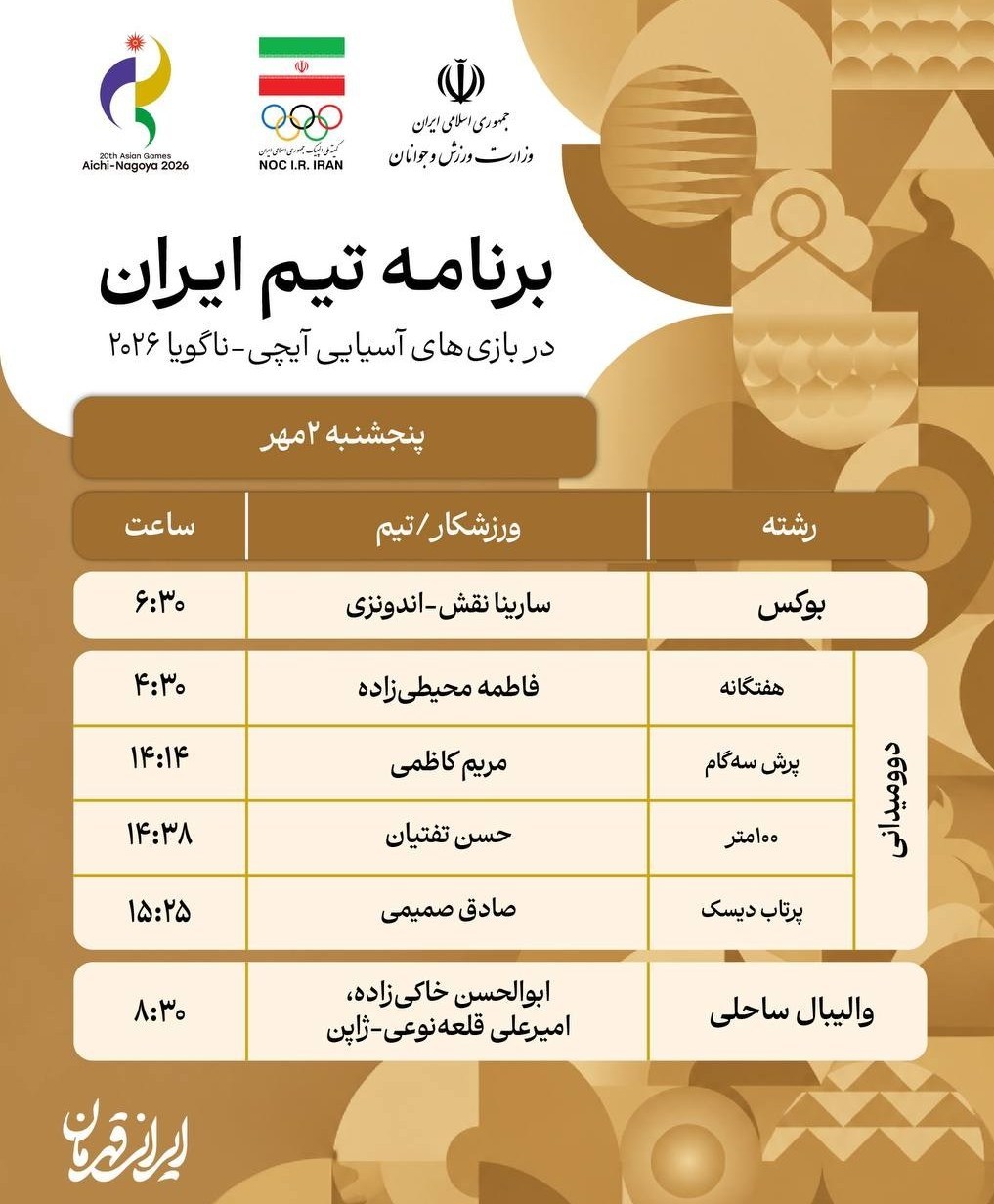 بازیهای آسیایی , بازیهای آسیایی 2026 ناگویا ,