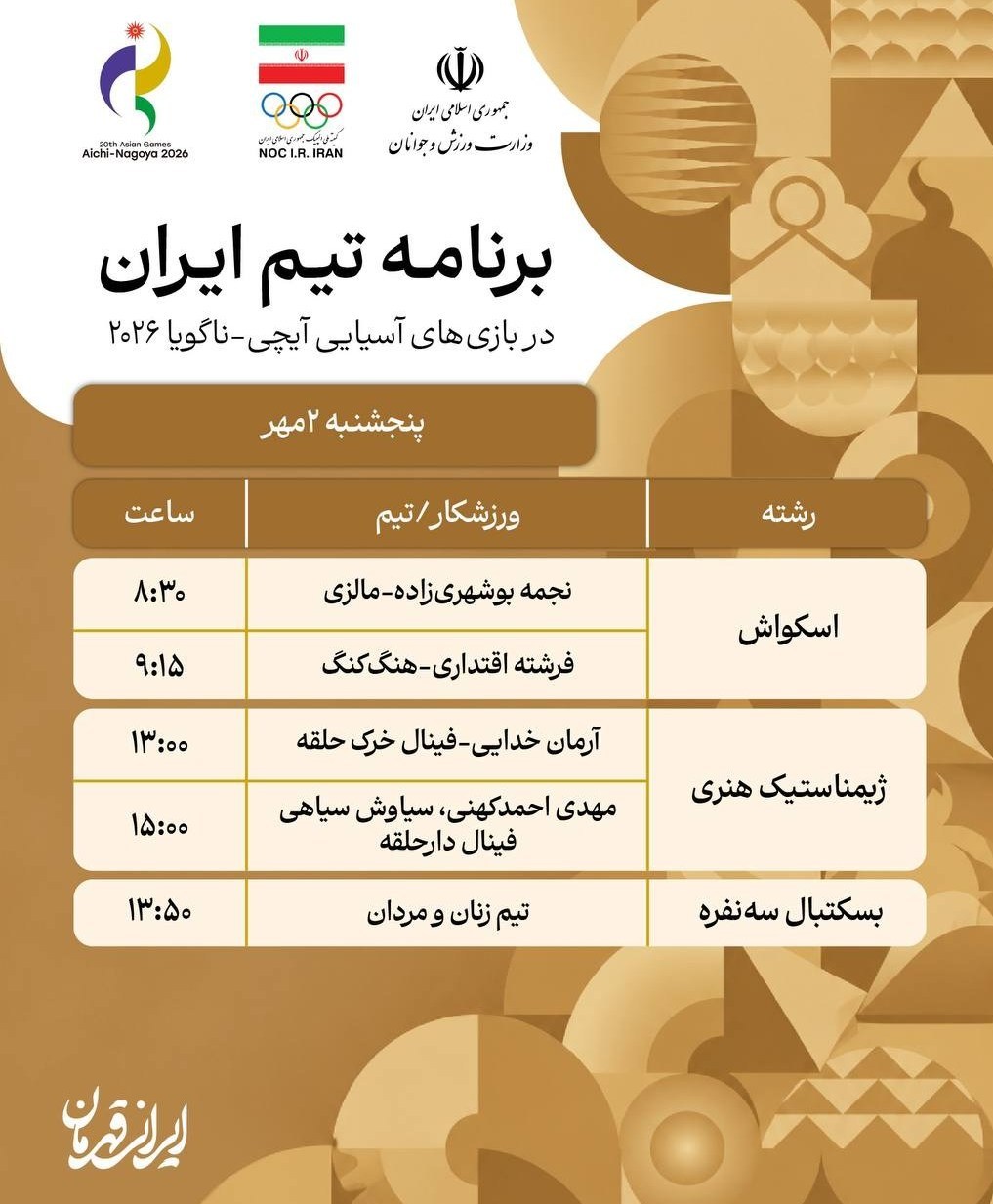 بازیهای آسیایی , بازیهای آسیایی 2026 ناگویا ,