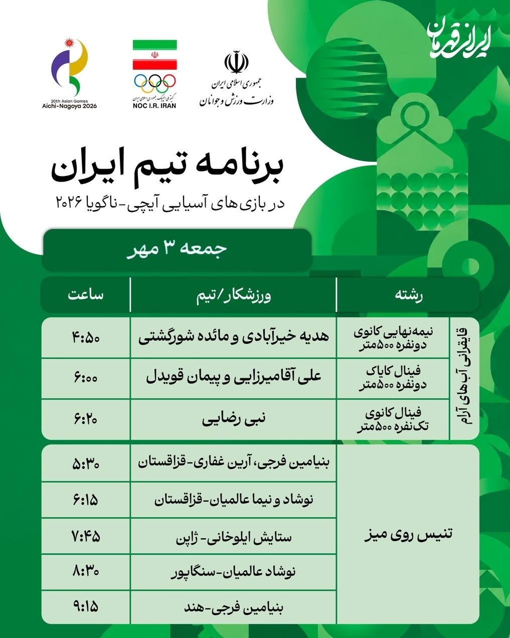 بازیهای آسیایی 2026 ناگویا ,