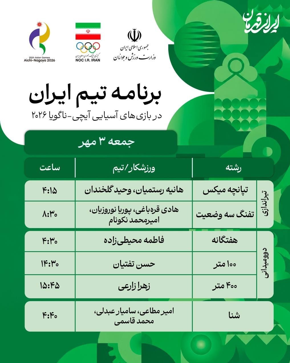بازیهای آسیایی 2026 ناگویا ,