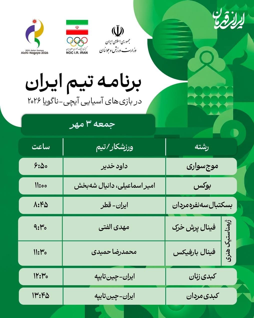 بازیهای آسیایی 2026 ناگویا ,