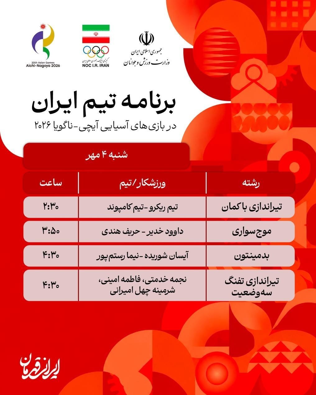 بازیهای آسیایی , بازیهای آسیایی 2026 ناگویا ,
