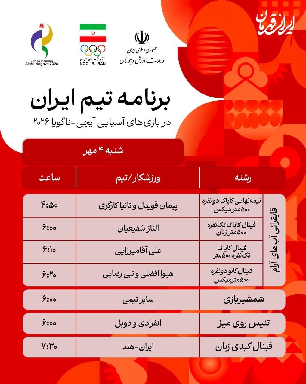 بازیهای آسیایی , بازیهای آسیایی 2026 ناگویا ,