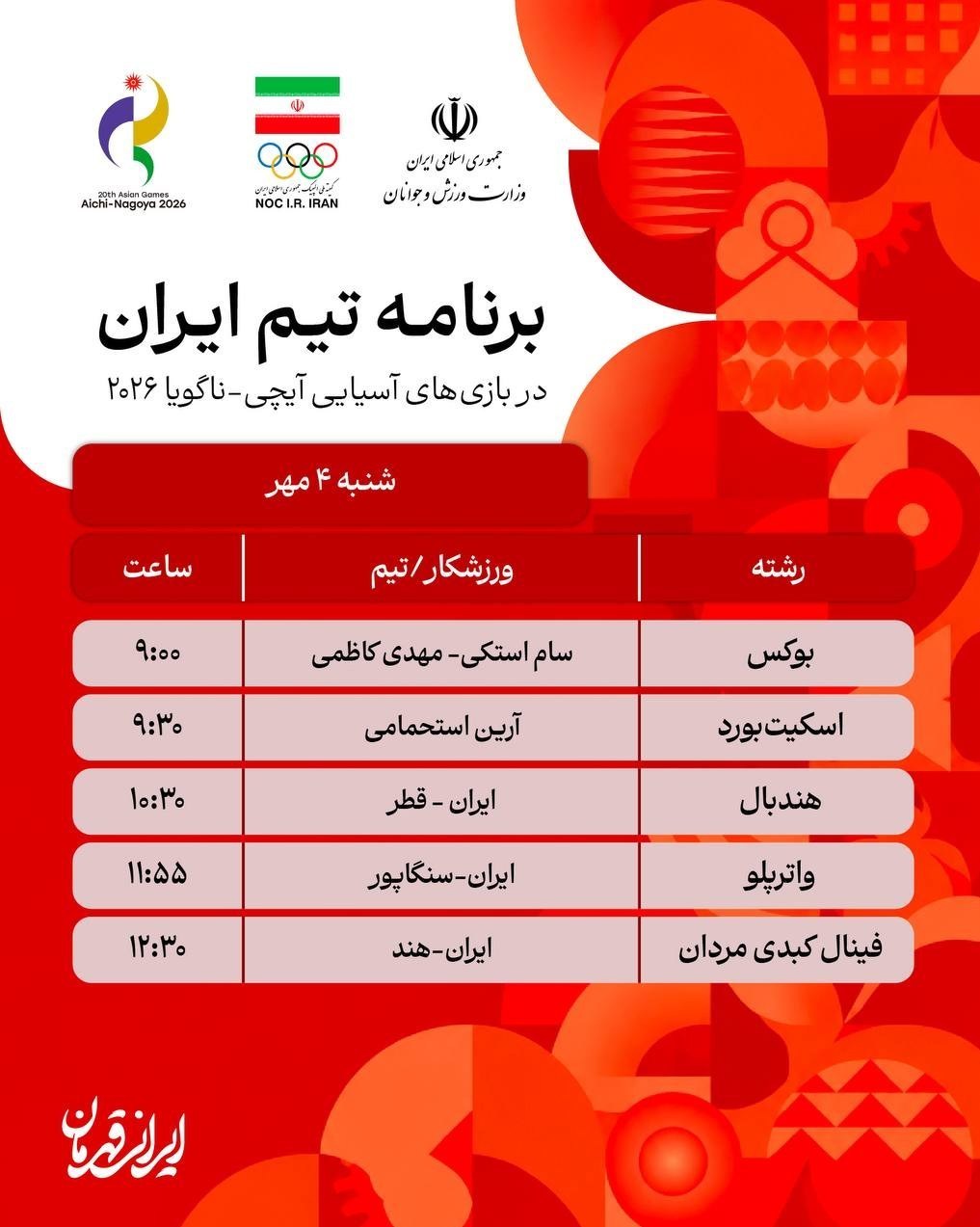 بازیهای آسیایی , بازیهای آسیایی 2026 ناگویا ,