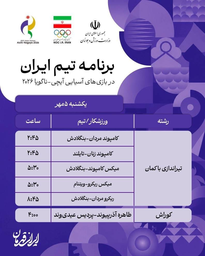 بازیهای آسیایی 2026 ناگویا ,