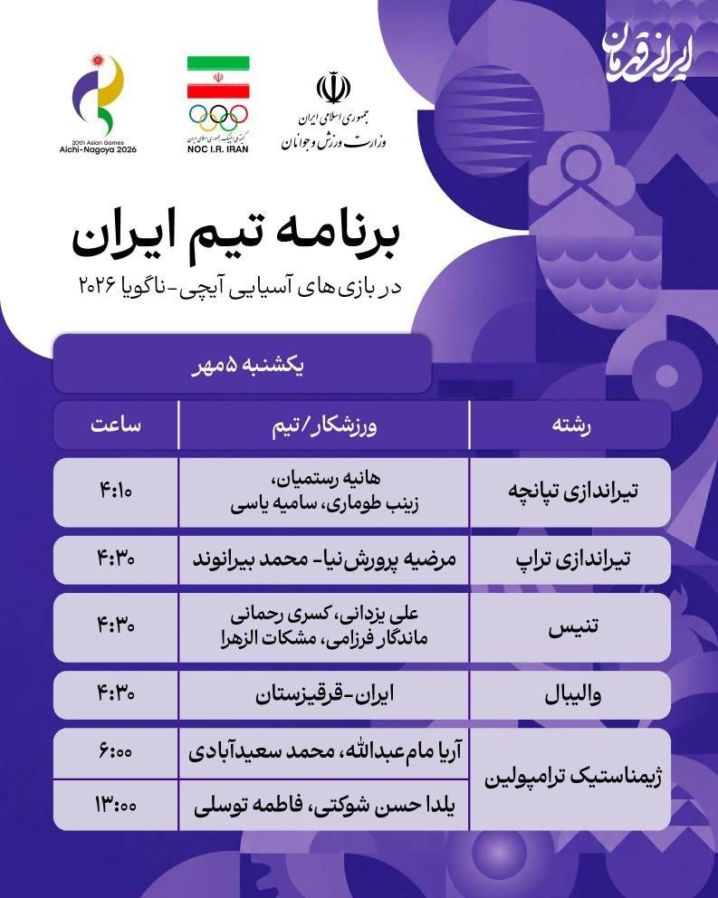 بازی‌های آسیایی 2026 ناگویا , 