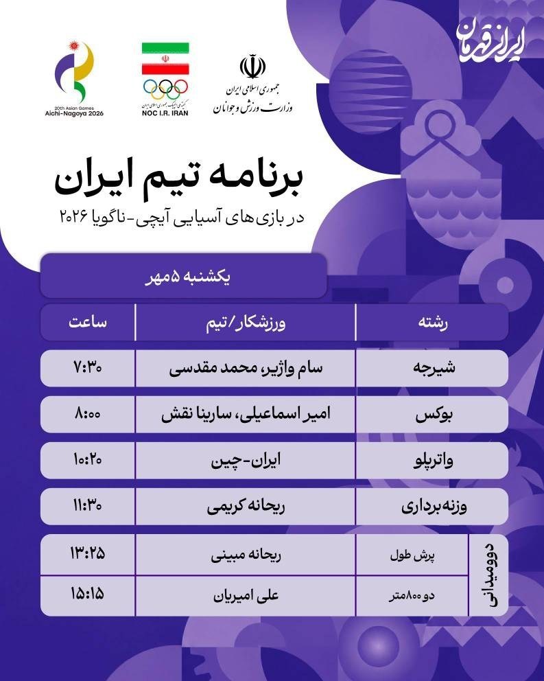 بازی‌های آسیایی 2026 ناگویا , 