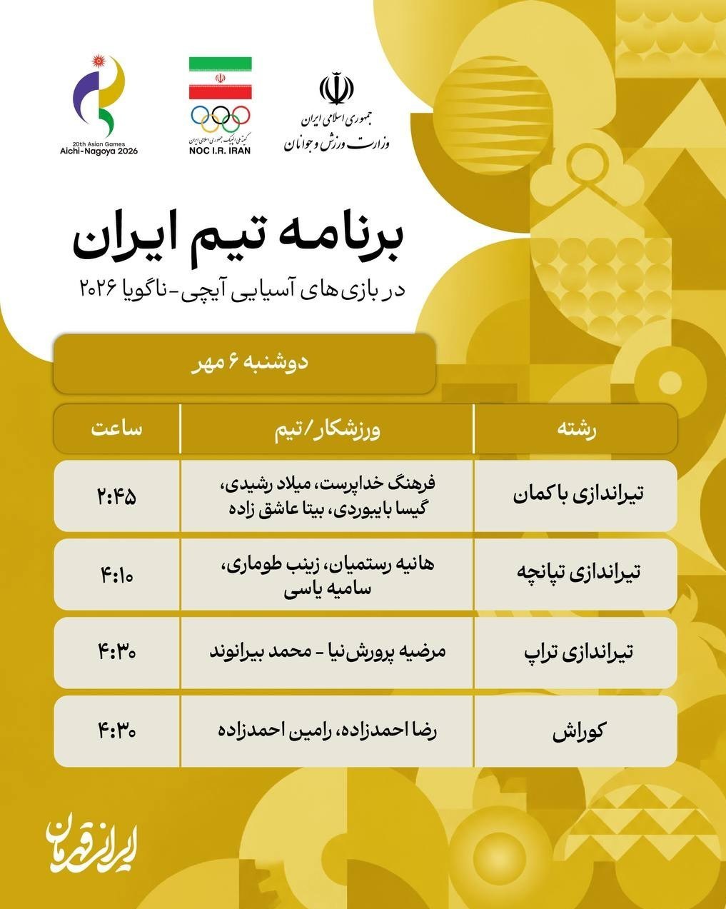 بازی‌های آسیایی 2026 ناگویا , ورزش , 