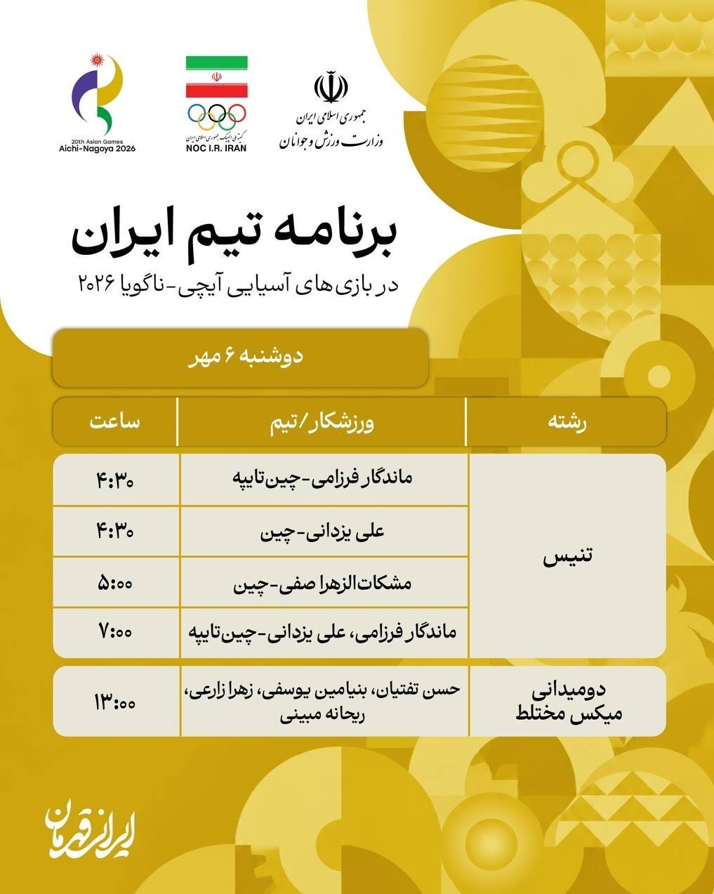بازی‌های آسیایی 2026 ناگویا , ورزش , 