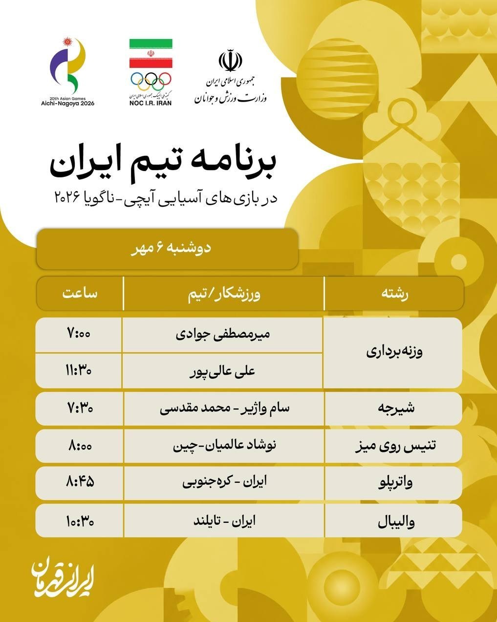 بازی‌های آسیایی 2026 ناگویا , ورزش , 